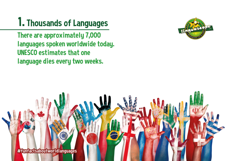 Pack of 12 printable posters on Fun Facts about World Languages (downl ...